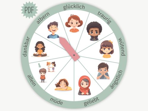 Gefühlsrad für Kinder